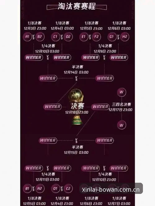 世界杯密集赛程真会压垮球员？卡拉格言论背后的赛程危机深度分析