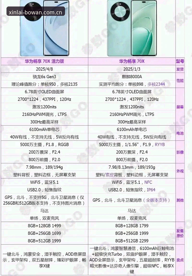 博万正版渠道最新版 掌握博万正版渠道最新版的核心实用指南,安全畅享2025娱乐体验