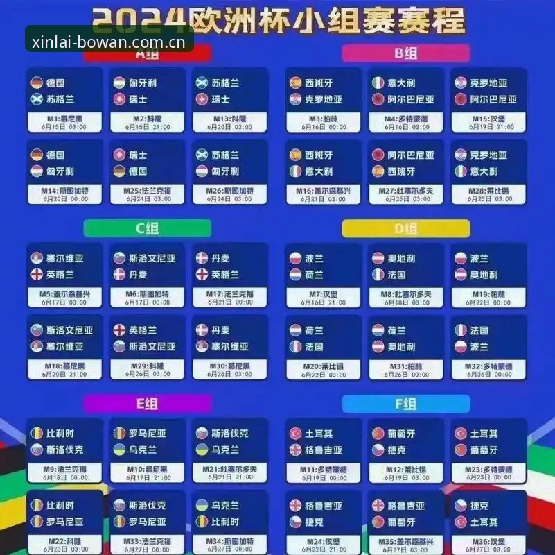 博万正版下载使用技巧 德国队世界杯大名单深度评测:诺伊尔回归引爆关注,博万平台全程追踪赛事动态